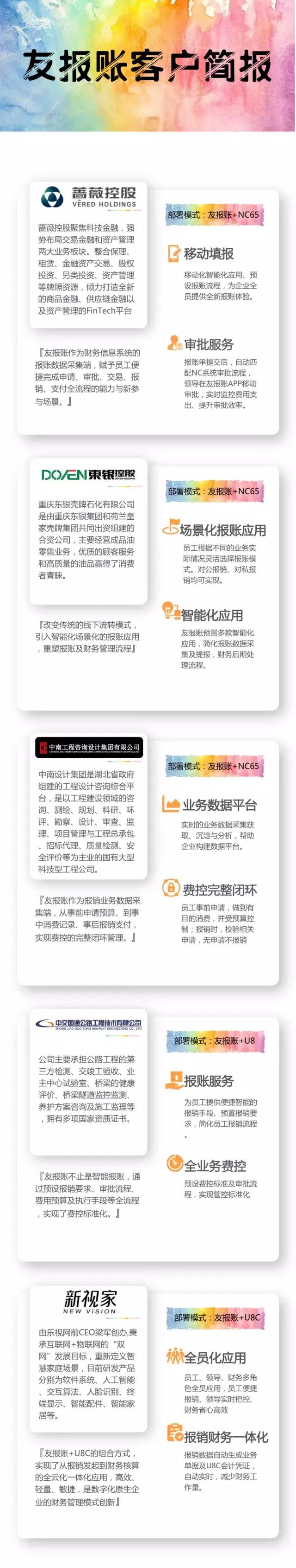 友报账客户简报