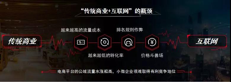 传统商业