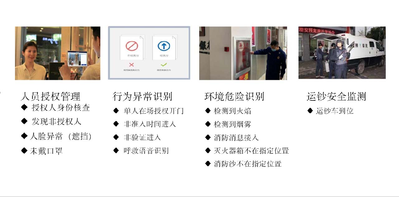 边缘智能实现网点智能安防