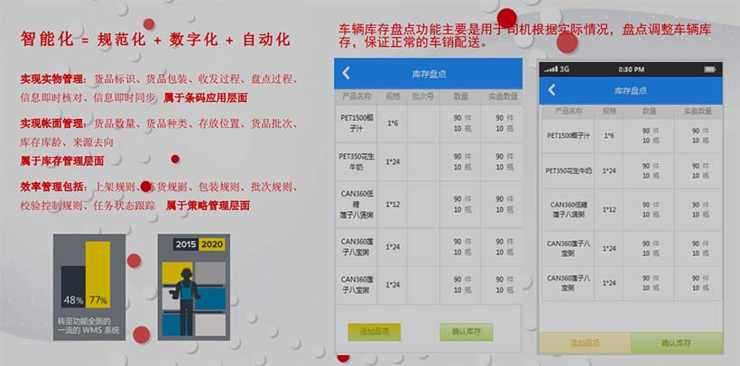 库存盘点管理