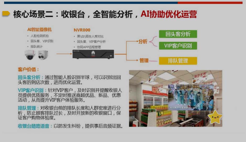 AI视频场景分析