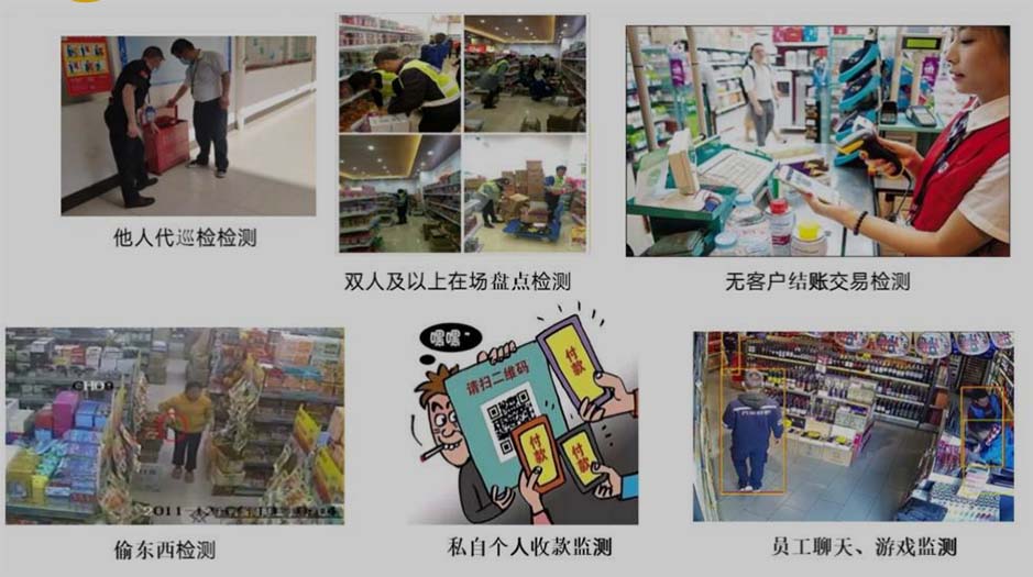 AI 数字监管