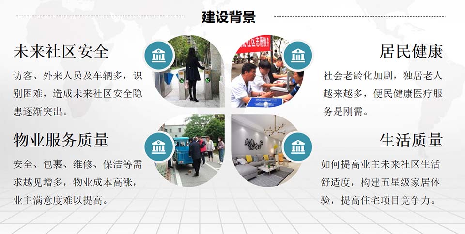 数字社区政务治理建设背景