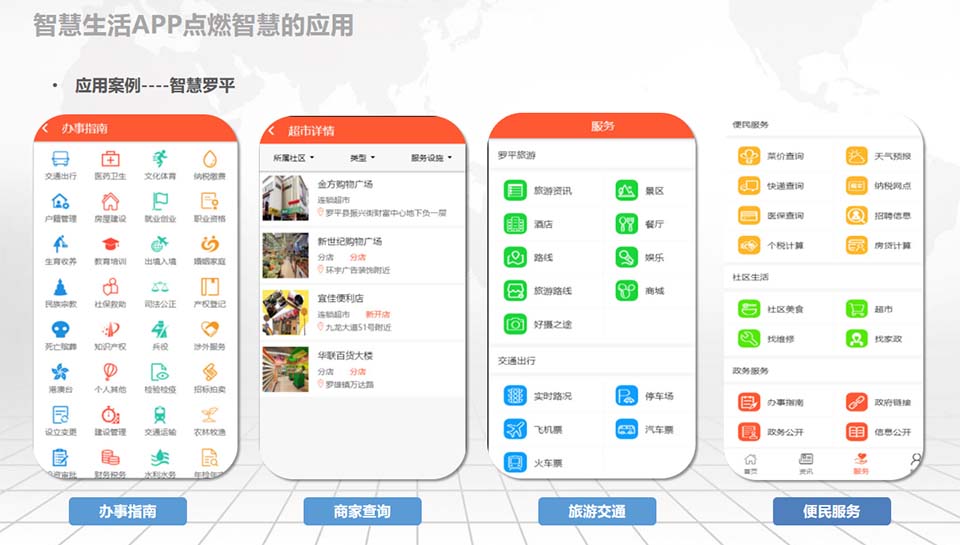 智慧生活APP点燃智慧的应用