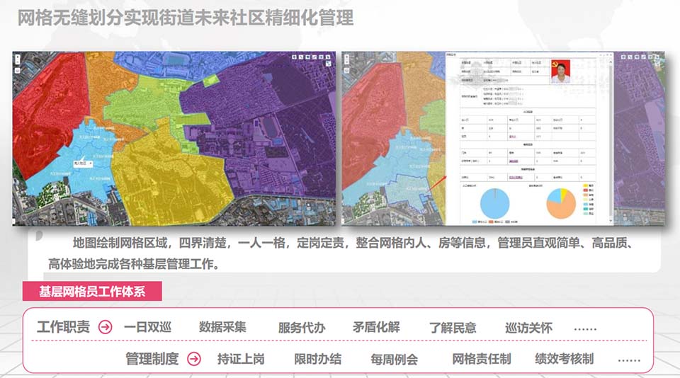 网格无缝划分实现街道未来社区精细化管理
