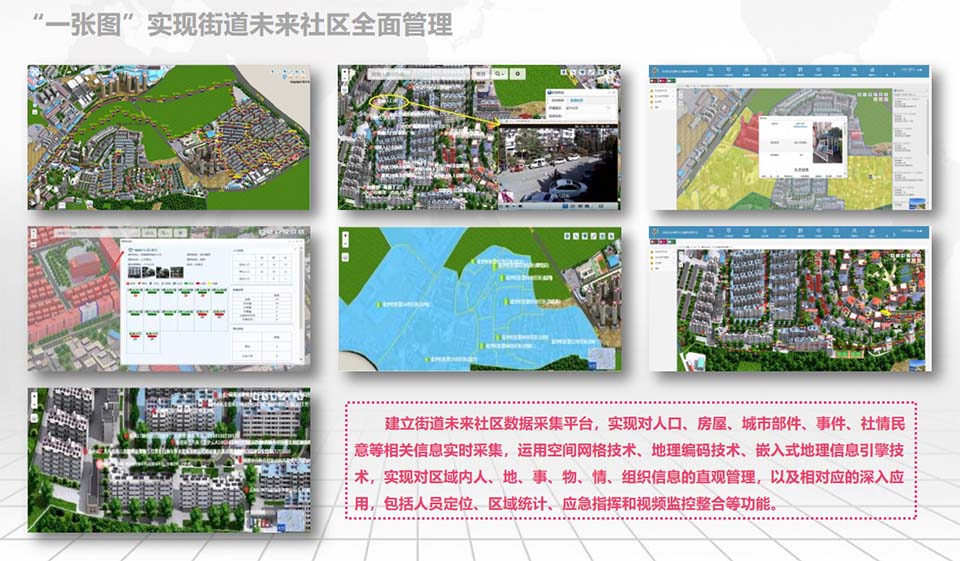“一张图”实现街道未来社区全面管理
