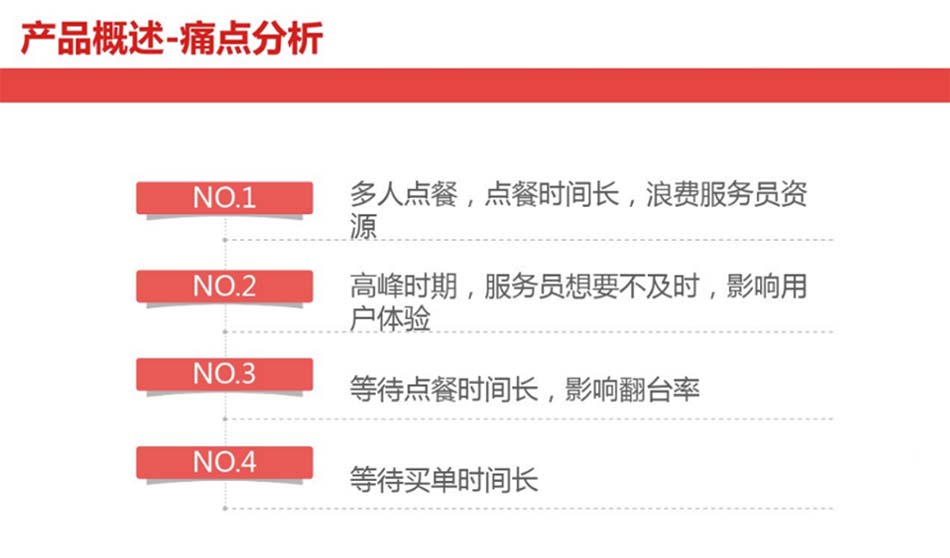 扫码点餐的痛点分析