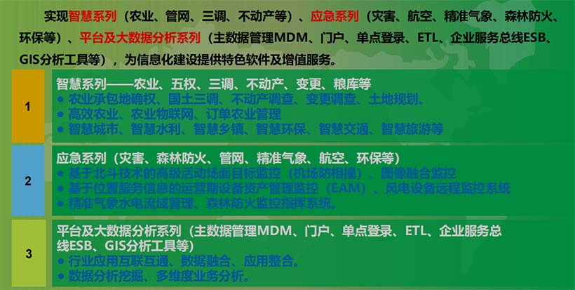 三大系列（智慧、应急、平台及大数据分析）覆盖数字农业解决方案