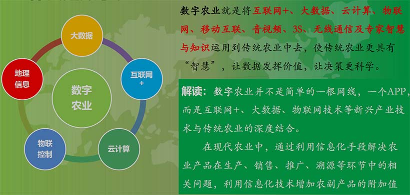 什么是数字农业？