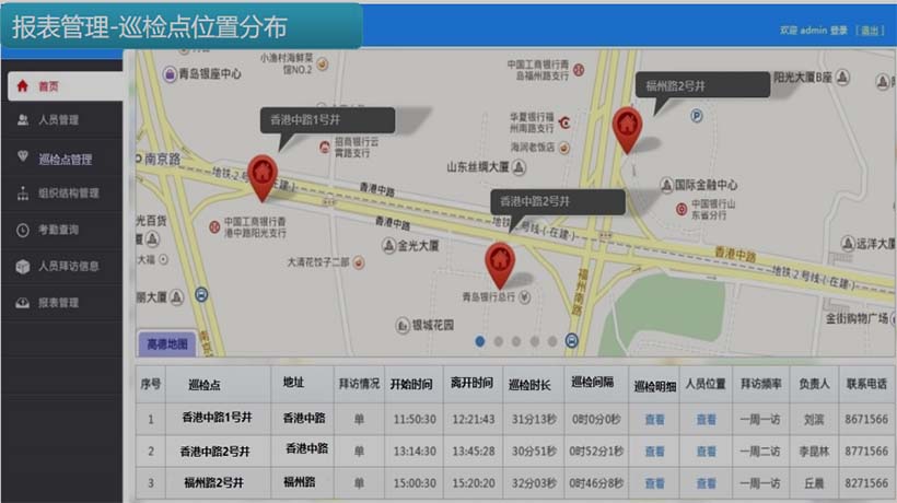 平台--报表管理