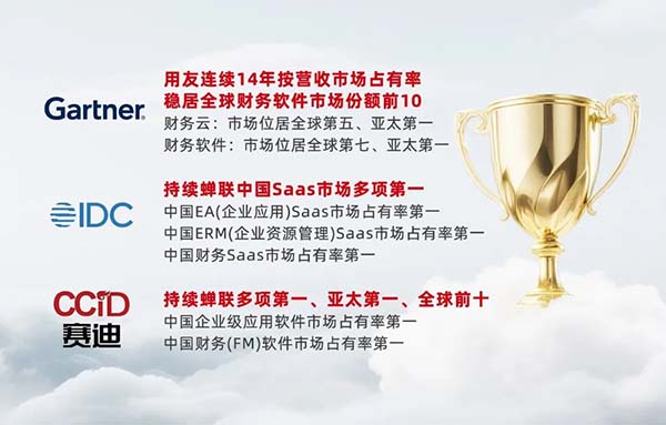 价值型司库建设系列篇 | 外汇及衍生品管理