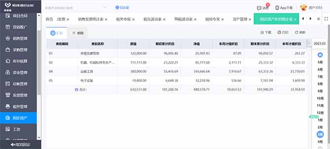 怎么选ERP软件？