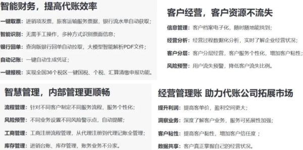 税局紧急提醒：咨询费超过这个比例会被预警！