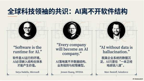 AI时代真正的赢家，是平台型SaaS